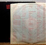  Motley Crue Shout at The Devil LP Elektra 960289-1 1983 1st germany