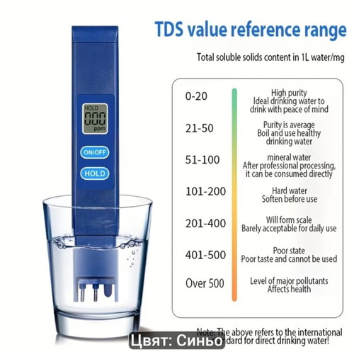 Cloud Prime digital water quality tester new