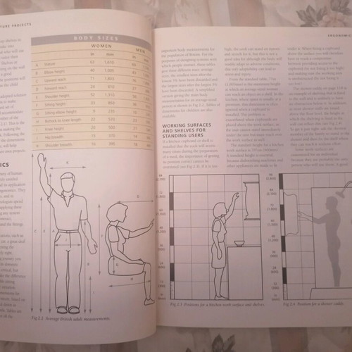 Book in English for DIY small furniture projects at home new