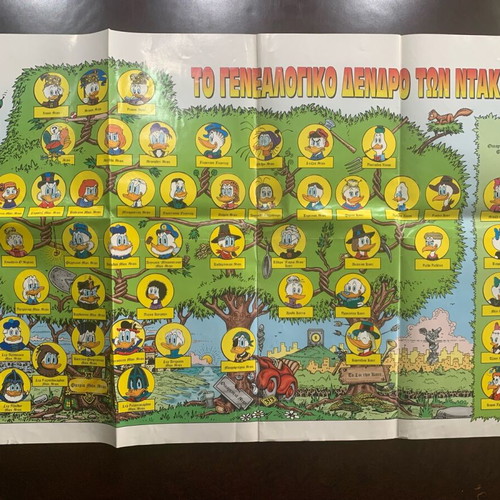 Genealogical Tree of the Ducks poster used