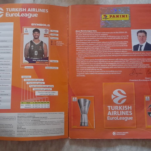 Panini EuroLeague 2024-25 sticker album used, 364 of 424 stickers