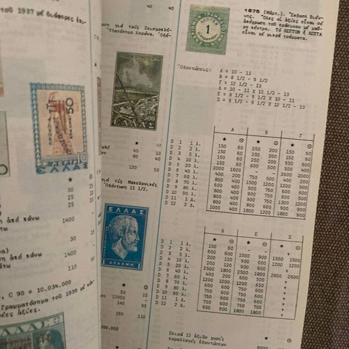 Vlastos 1985 stamp catalog and postal history used
