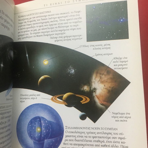 Studia Astrology & Space used
