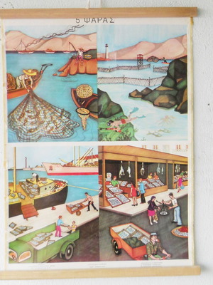 Old school map The Fisherman used, educational material