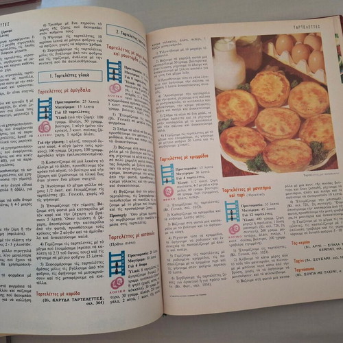 Almanac tis Gynaikas Nostimi Kouzina cookbooks, 2 volumes