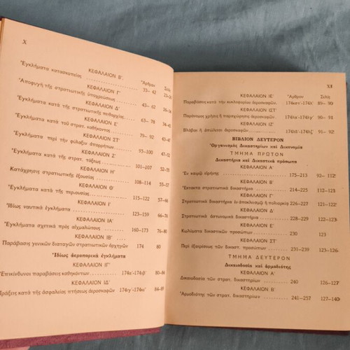 Military Penal Code with Related Special Laws and Instructions like new