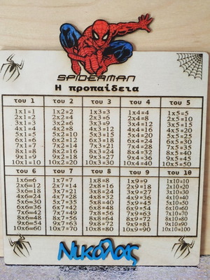 Multiplication table board new with magic support base