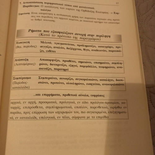 Perilipsi Gymnasio Study Guide new, Grigori editions