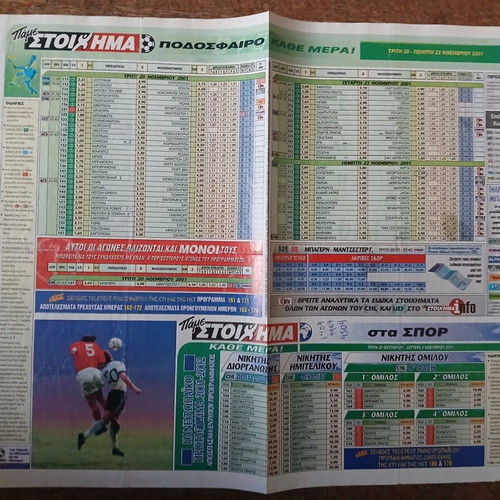 Betting coupon used from November 2001 with notes