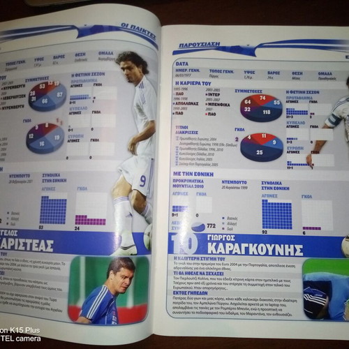 Greece at the 2010 Africa World Cup used tribute