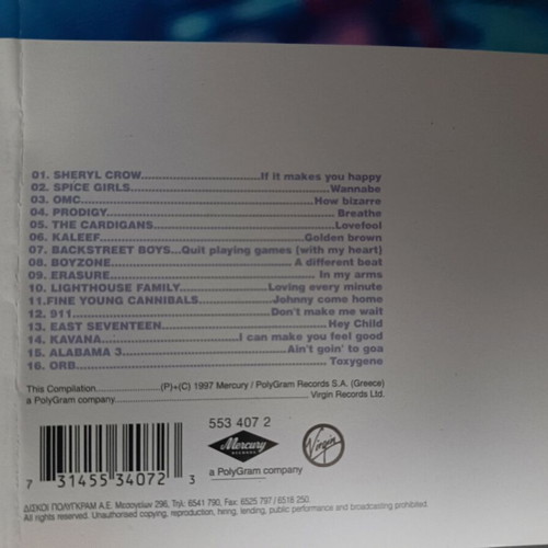 That's All The Hits CD like new, electronic