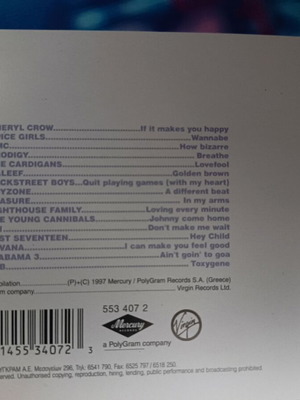 That's All The Hits CD like new, electronic