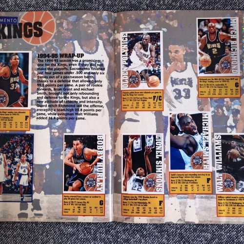 Panini NBA Basketball 1995-1996 album like new