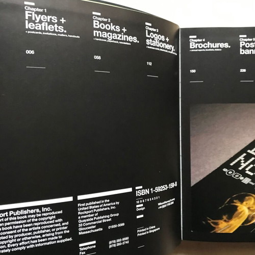 1000 Type Treatments book like new, Wilson Harvey/Loewy