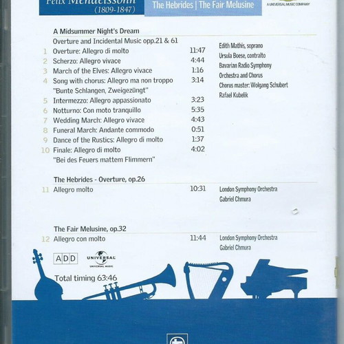 Mendelssohn CD like new, classical genre with booklet
