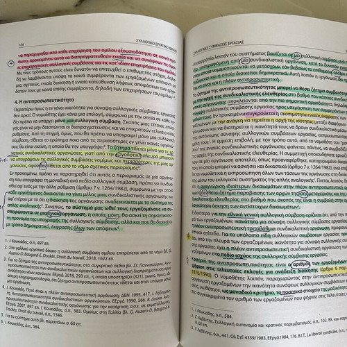 Collective Labor Law book used, Kostas D. Papadimitriou