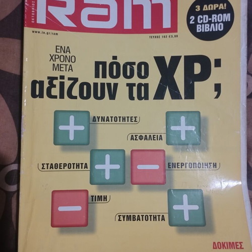Ram magazine October 2002 used, good condition