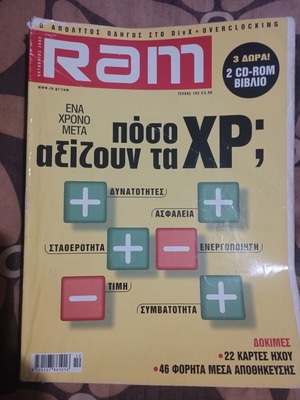 Ram magazine October 2002 used, good condition