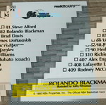 Κάρτα Rolando Blackman Dallas ΑΕΚ NBA Hoops 1990