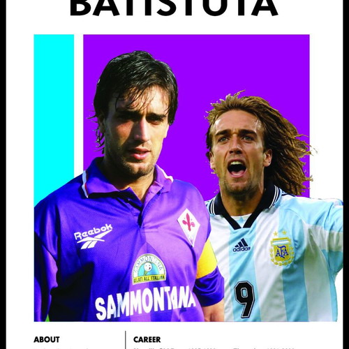 Batistuta Poster 50x70 New