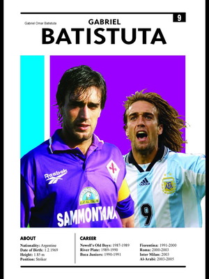 Batistuta Poster 50x70 New
