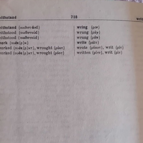 English-Greek Dictionary by Haris Patsis like new, vintage 1974 edition