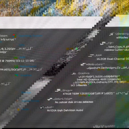 MSI GTX 750 1GB