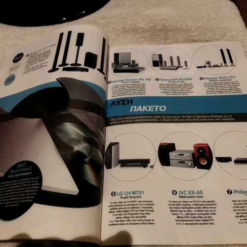 Play Tech magazine April 2006 like new