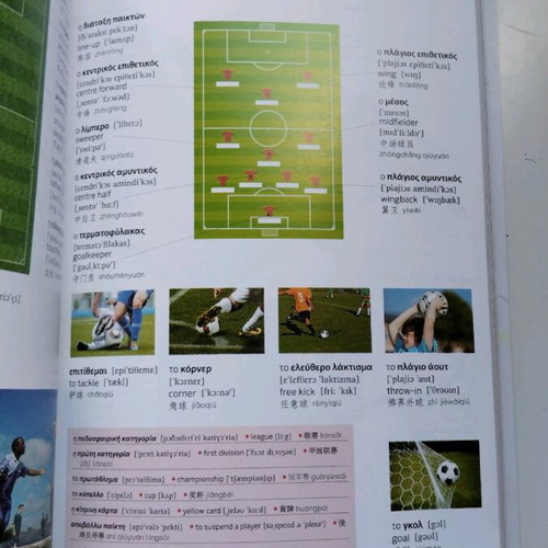 Chinese dictionary like new, learning book Greek-English