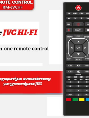 JVC Replacement Remote Control for Audio Systems new