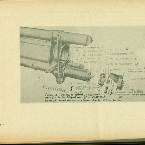 Catalog of Parts and Accessories for 1945 Howitzer used