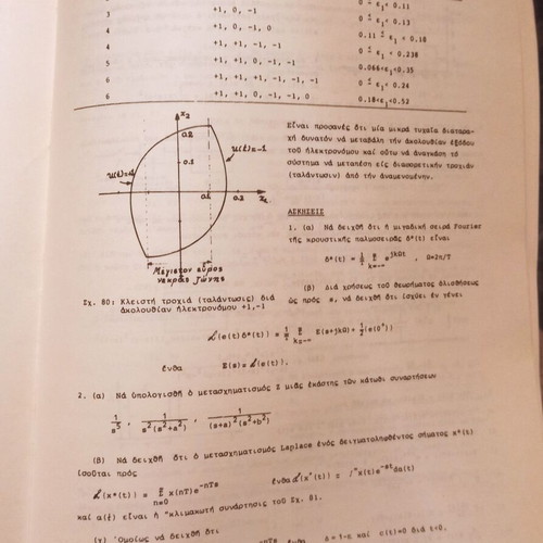 Automatic Control Lessons used, with minor wear
