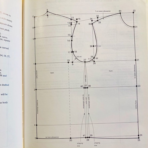 Metric pattern cutting for menswear second edition used