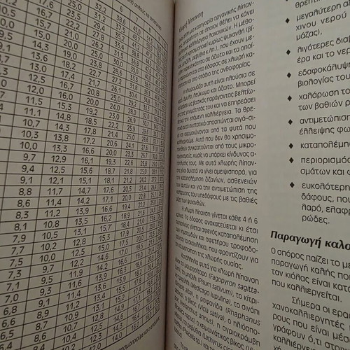 Modern Vegetable Growing book by Kosmas P. Paraskevopoulos
