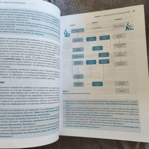 Electronic Commerce book like new