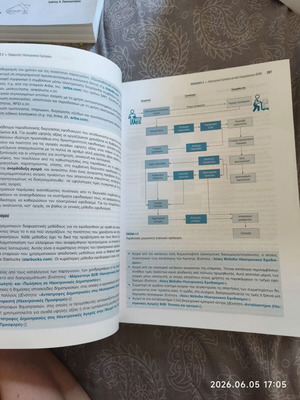 Electronic Commerce book like new
