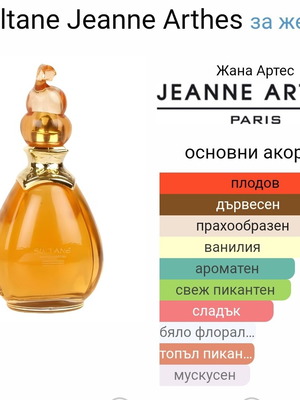 Jeanne Arthes Sultan 100ml EDP σαν καινούργιο αυθεντικό άρωμα
