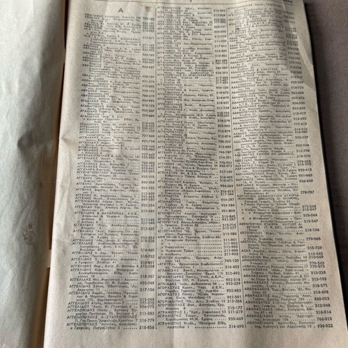 Telephone Directory Appendix used