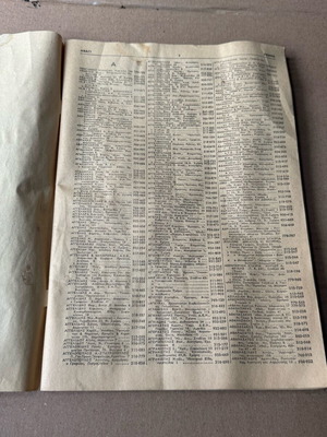 Telephone Directory Appendix used