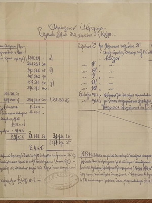Steamship Andromachi 1926 with letter and account used