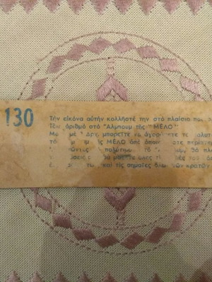 Card used No130 Apatsi from Melo National Costumes collection