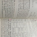 Organic Chemistry Book used with pen markings