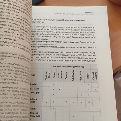 Mathe Psifiaka Paizontas Synergatika book like new