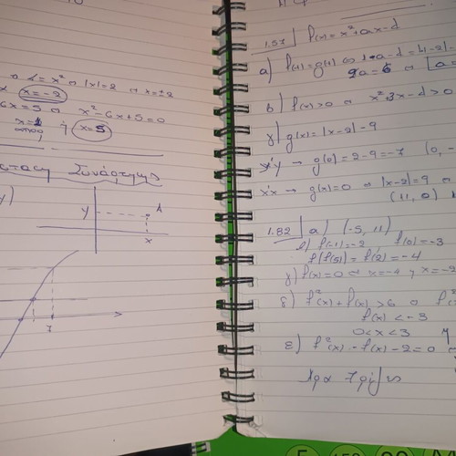 Mathematics notes used, 2 spiral A4 notebooks