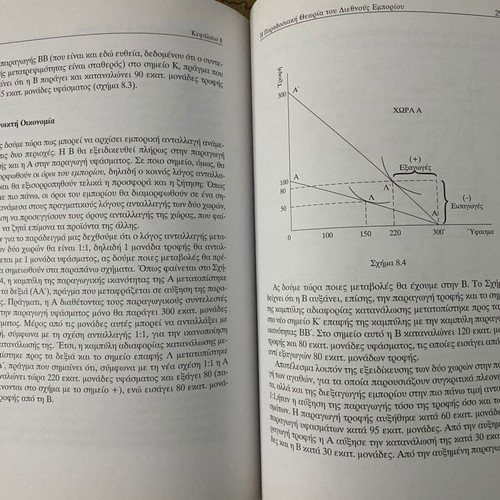 International Economics 3rd edition like new, Efthymios D. Pournarakis
