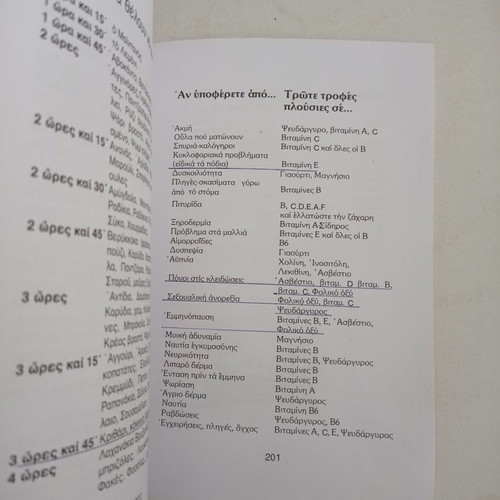 Book Syndiasmoi Vitamines used, by Kosta Mpazaiou