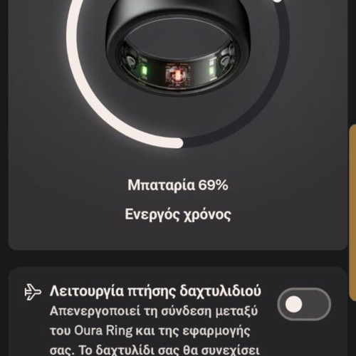 Oura Ring Gen 3 Size 13 Horizon Stealth Edition used
