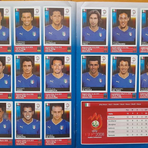 Euro Austria-Switzerland 2008 sticker album used with 532 of 535 stickers