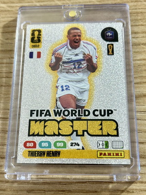 Thierry Henry Panini FIFA World Cup Master Card in Acrylic Case new