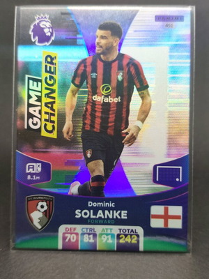 Dominic Solance Game Changer Panini Andrenalyn XL 2024 σαν καινούργιο